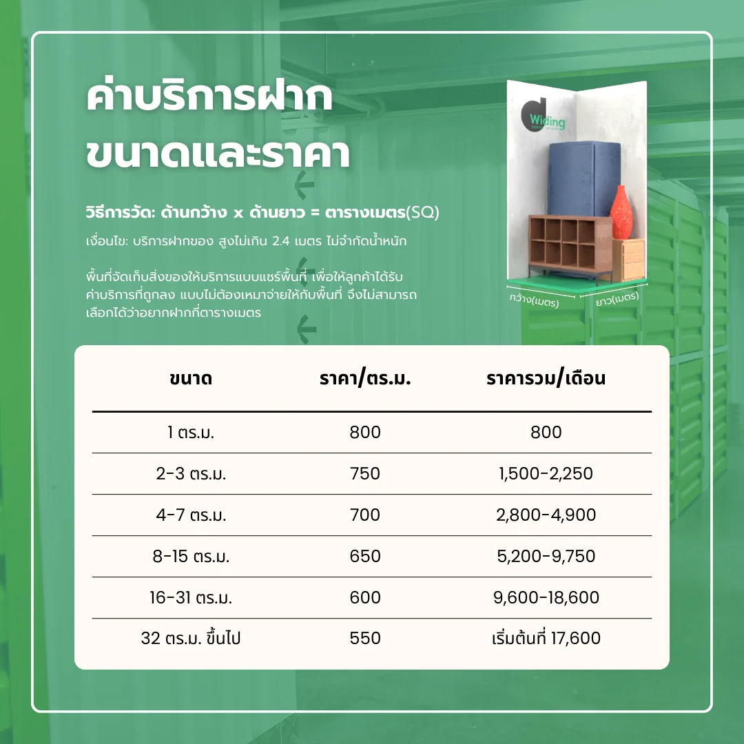 ค่าบริการฝากของแบบรายพื้นที่ Widing